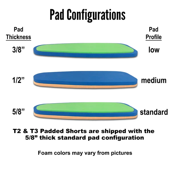 Tortoise Pads T2 – Padded Shorts 3 Tortoise Pads T2 – Padded Shorts - Image 3