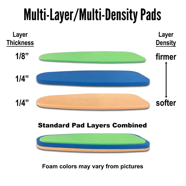 Tortoise Pads T2 – Padded Shorts 4 Tortoise Pads T2 – Padded Shorts - Image 4