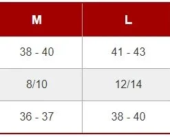 Lucky Solid Logo Hoodie - Charcoal -Scooter Rider Shop districtsizechart 074a7c02 2f39 4c40 a59f 71899a365993