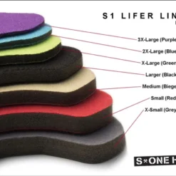 S1 Lifer Helmet Sizing Liner -Scooter Rider Shop padimageS1lifer