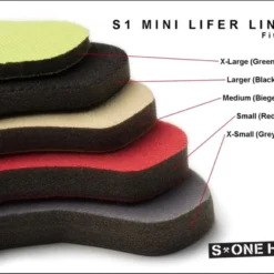 S1 Lifer Helmet Sizing Liner -Scooter Rider Shop padimageS1mini